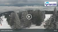 Martin - Martinky Ski Resort