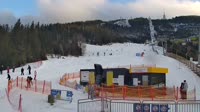 Skrzyczne Ski Resort