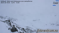 Silvretta - Russkopf - Jamtalferner Gletscher