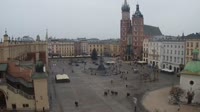 Rynek Główny