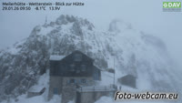 Wetterstein - Meilerhütte