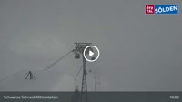 Sölden - Schwarze Schneid vidurinė stotis