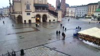 Rynek Główny
