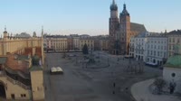 Rynek Główny