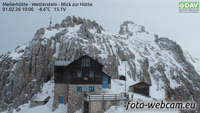 Wetterstein - Meilerhütte