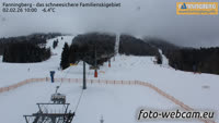 Fanningberg - Stazione sciistica