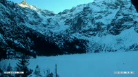 Morskie Oko - Rysy