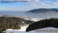 Bad Wiessee - Tegernsee