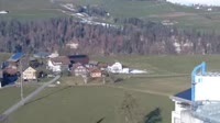Entlebuch - Panoramic view