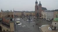 Rynek Główny