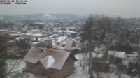 Panoramablick