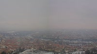 Praga - Panorama de la ciudad