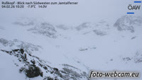 Silvretta - Russkopf - Jamtalferner Gletscher