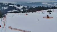 Rusiń-Ski Resort
