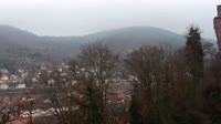 Heidelberg - Panoramablick