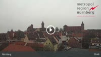 Nuremberg - Panoramic view