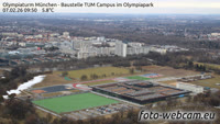 Munich - Olympiapark