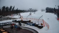 Beskid Sport Arena