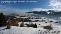 Obermaiselstein - Panoramic view