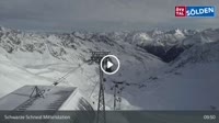 Sölden - Schwarze Schneid estación intermedia