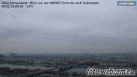 Viena - Panorama