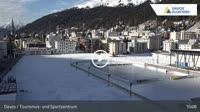 Davos - Tourismus- und Sportzentrum