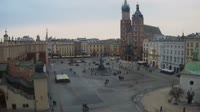 Rynek Główny