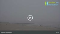 Norden - Norddeich - Beach