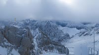 Zugspitze - Gipfel