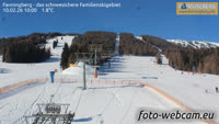 Fanningberg - Ski station
