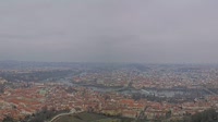 Prague - City panorama