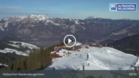 Alpbach - Wiedersbergerhorn