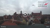 Nuremberg - Panoramic view