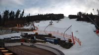Beskid Sport Arena
