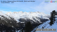 Sankt Anton am Arlberg - Panorama górska