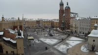 Rynek Główny