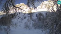 Kranjska Gora - Erjavčeva - Vršič