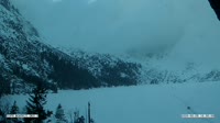 Morskie Oko - Rysy