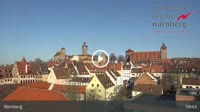 Nuremberg - Vue panoramique
