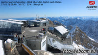 Zugspitze - Gipfel