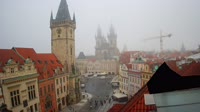 Prague - Old Town Square, Astronomical clock