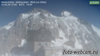 Wetterstein - Meilerhütte