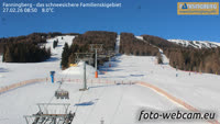 Fanningberg - Ski station