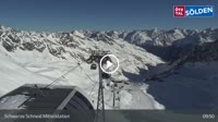 Stazione intermedia di Sölden - Schwarze Schneid