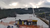 Skrzyczne Ski Resort