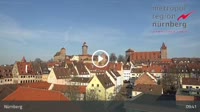 Niurnbergas - Panoraminis vaizdas