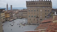 Florence - Piazza della Signoria