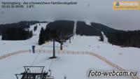 Fanningberg - Stazione sciistica