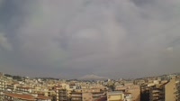 Catania - Panoramic view