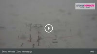 Sierra Nevada - Zona Montebajo